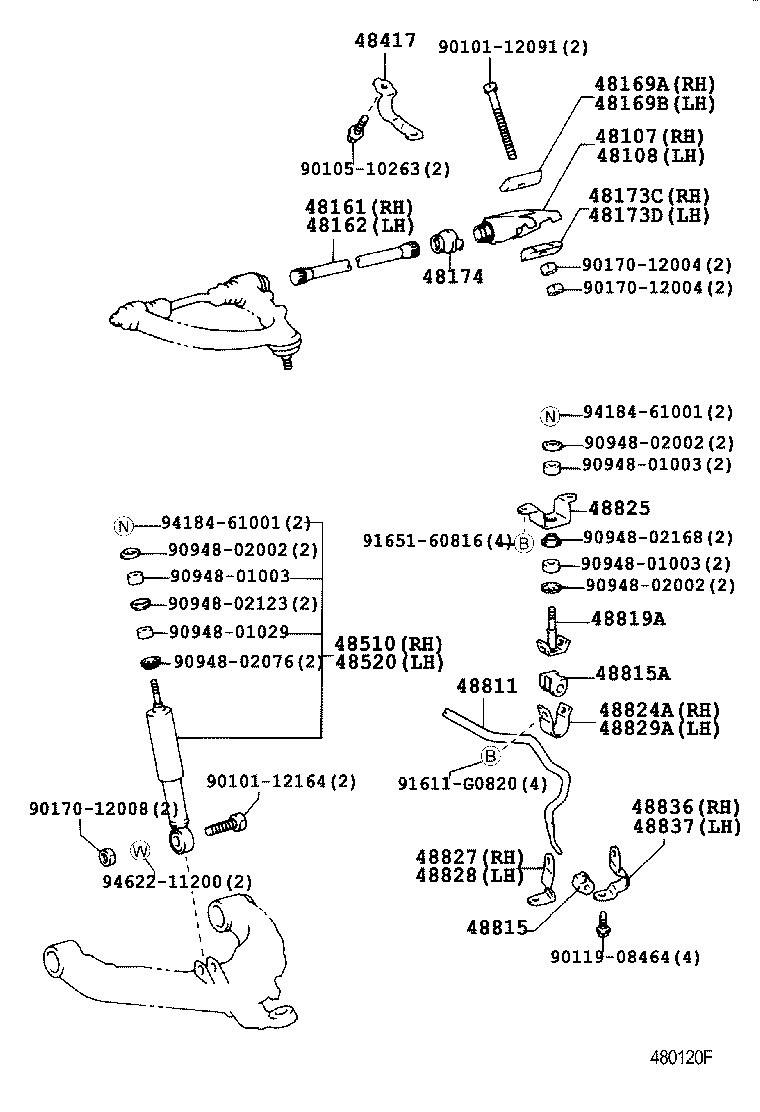 Figure 480120G