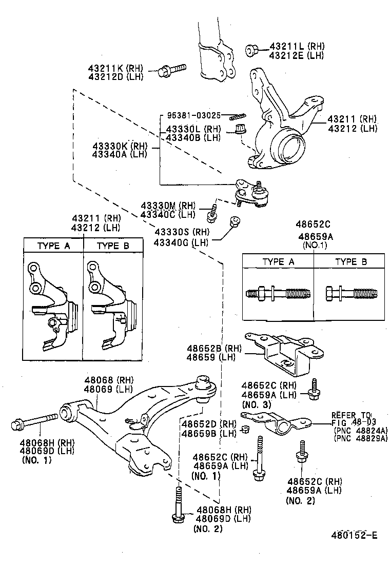 Figure 480152E
