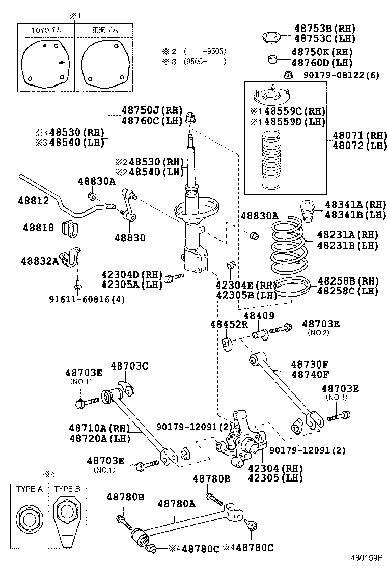 Figure 480159F