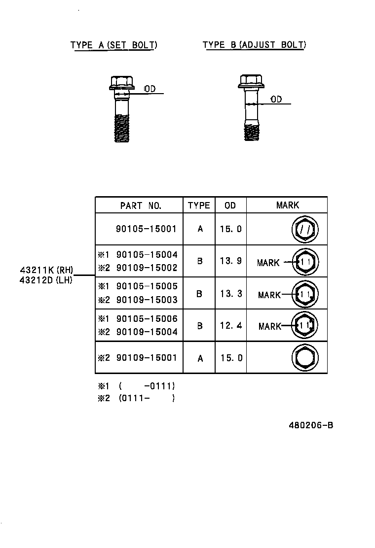 Figure 480206B