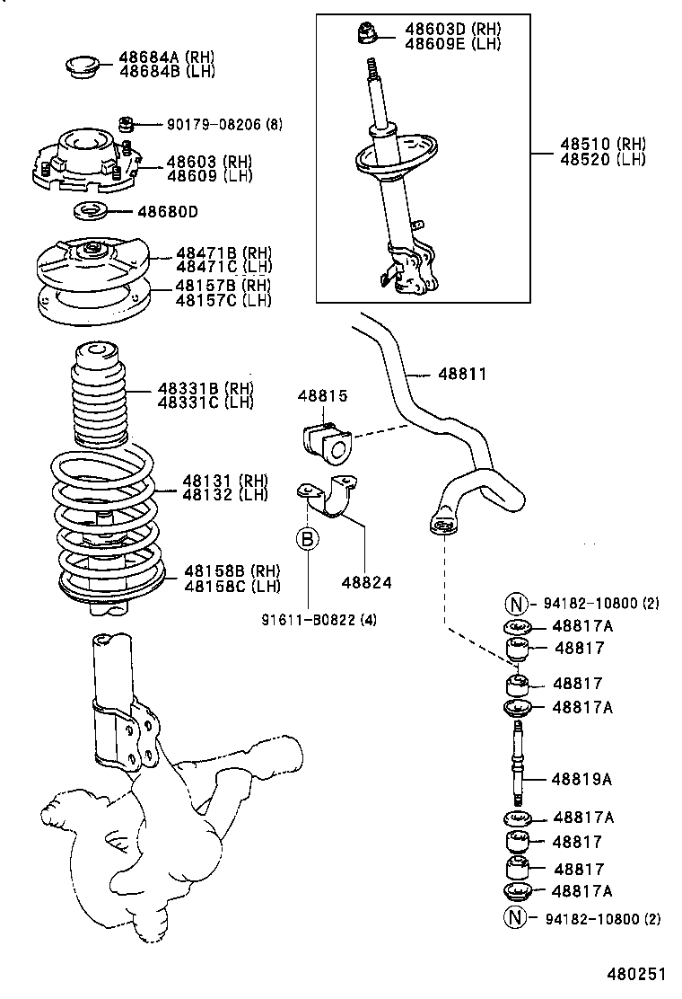 Figure 480251