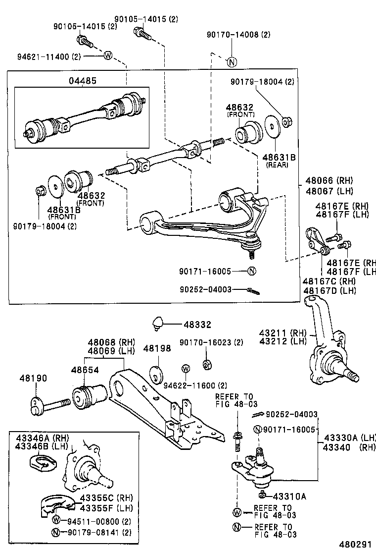 Figure 480291