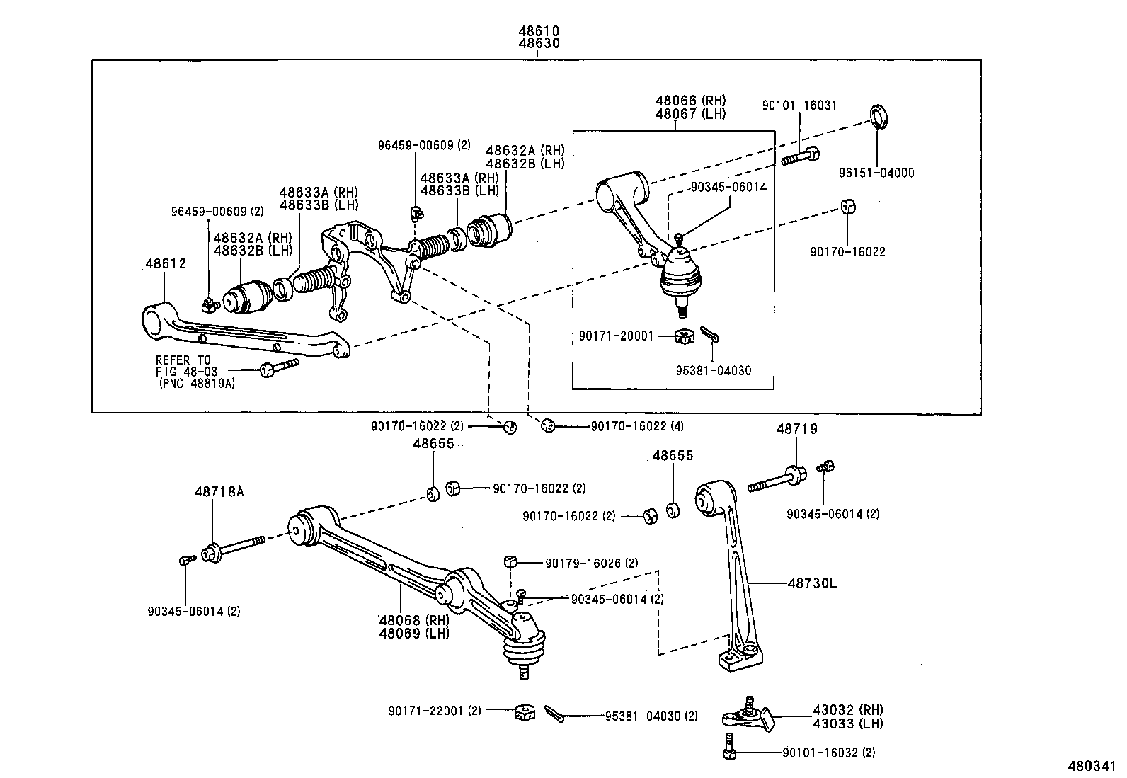 Figure 480341