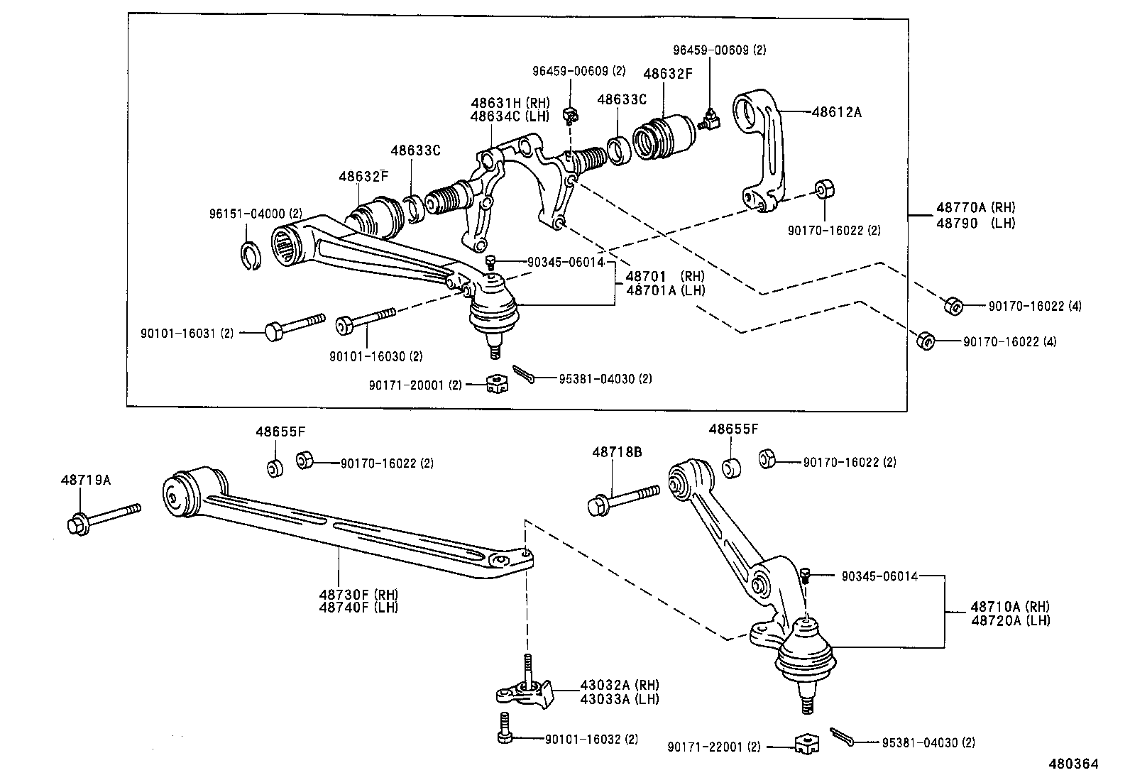 Figure 480364
