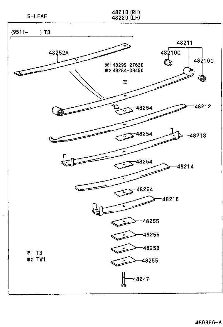 Figure 480366A