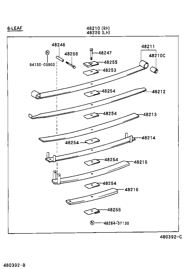Figure 480392C