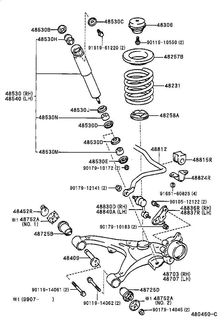 Figure 480460C
