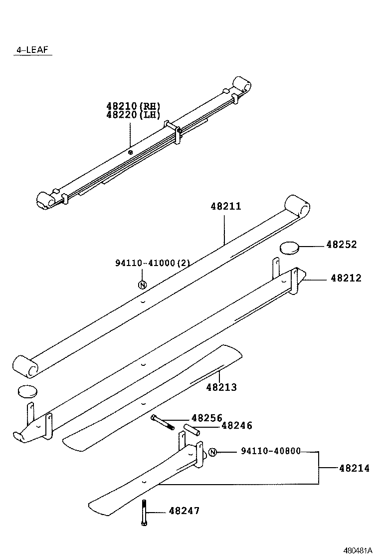 Figure 480481A
