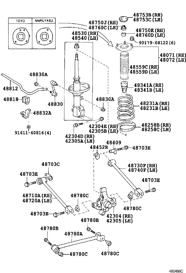 Figure 480488C
