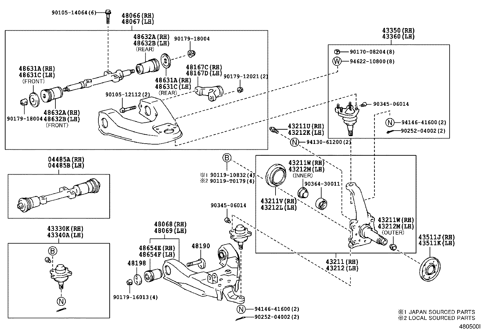 Figure 480500I