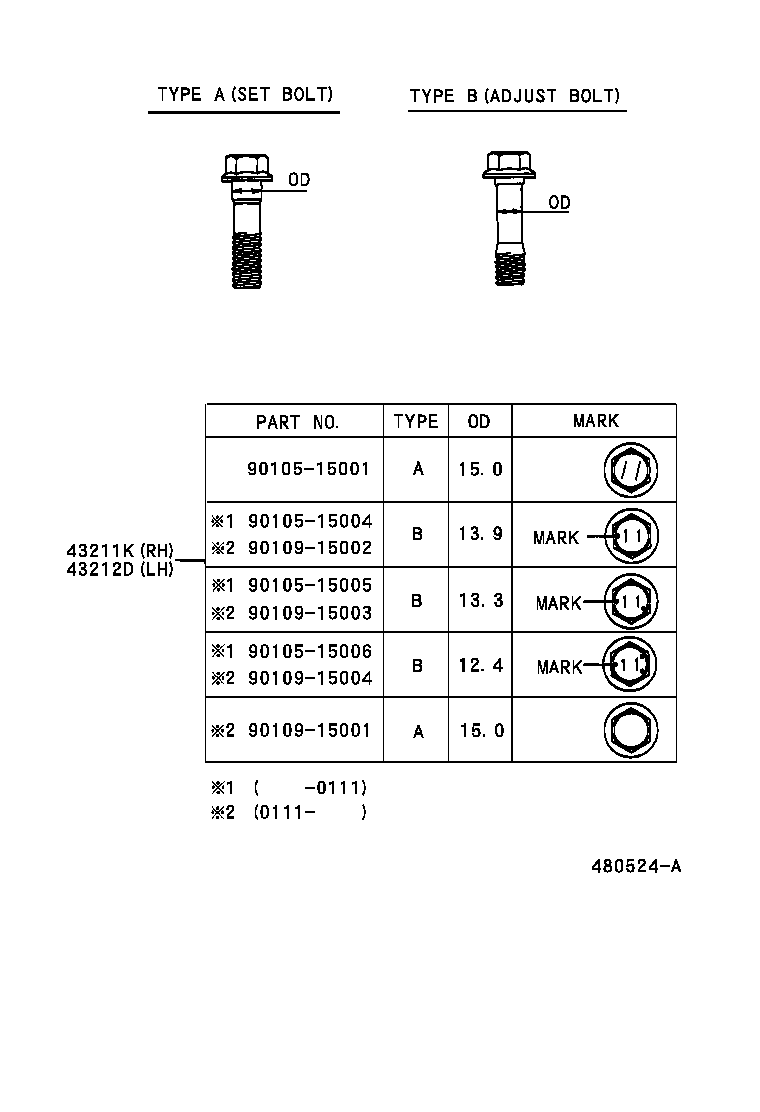 Figure 480524A