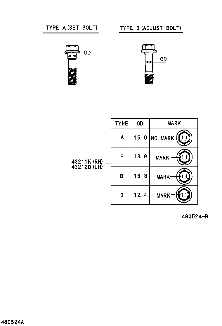 Figure 480524B