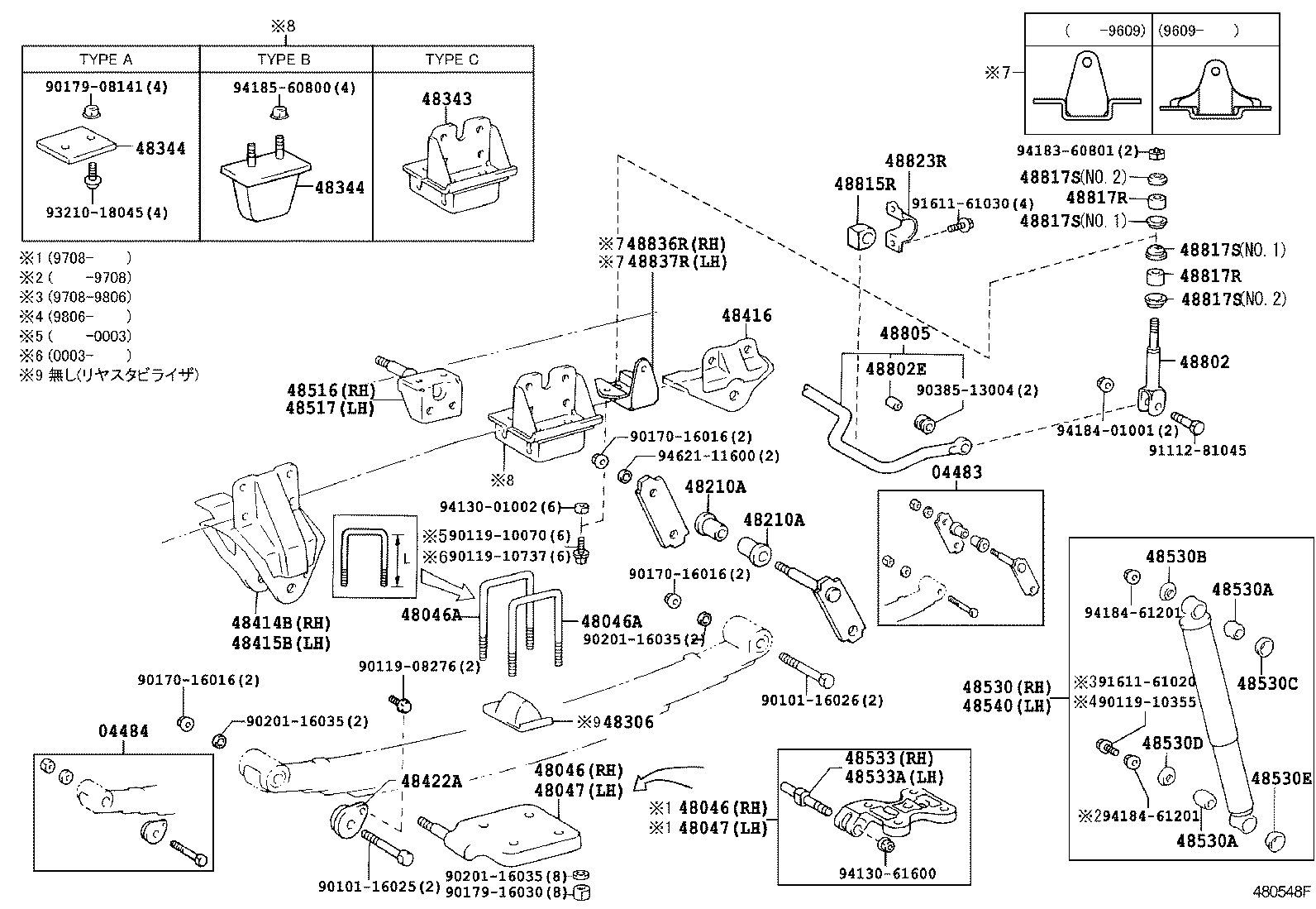 Figure 480548F