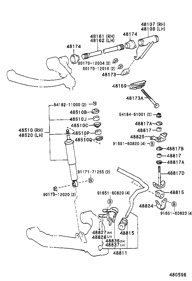 Figure 480596