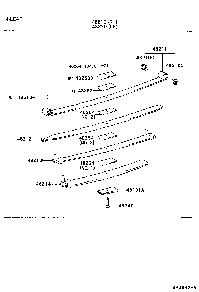 Figure 480662A
