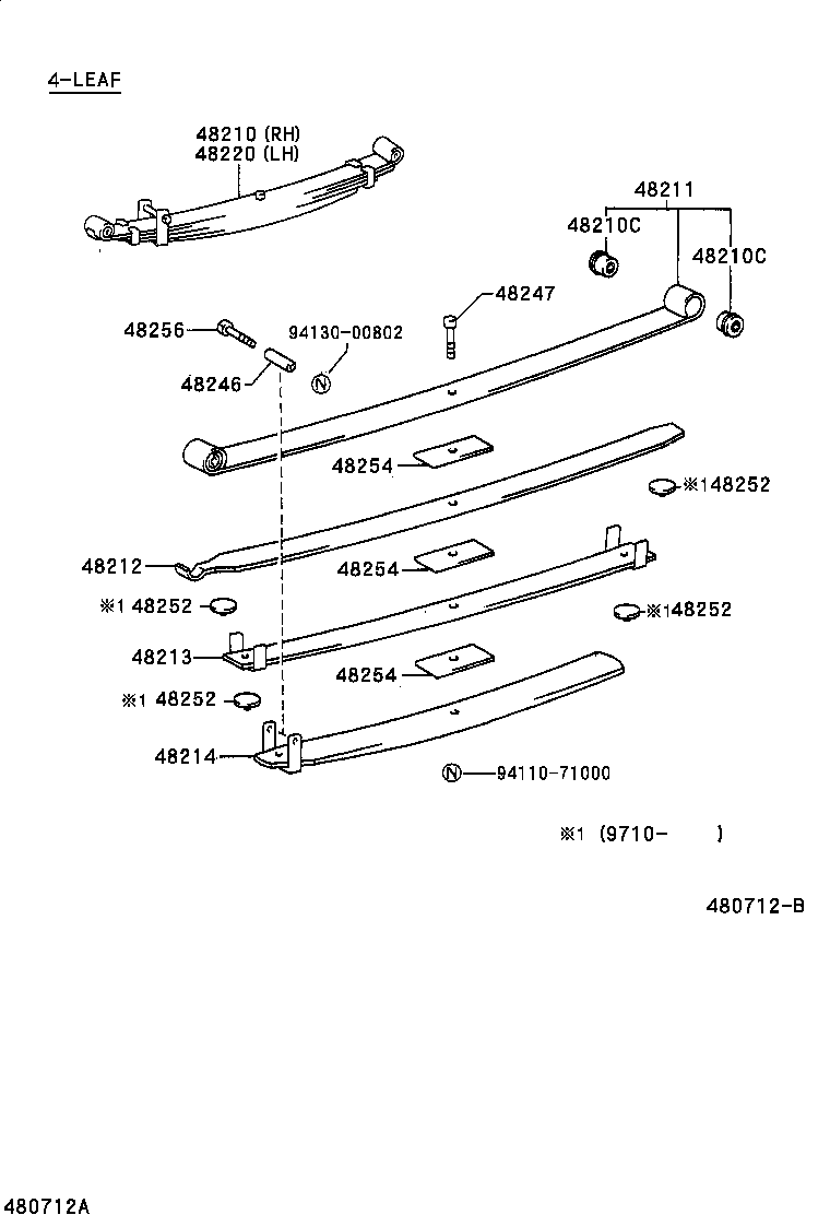 Figure 480712B