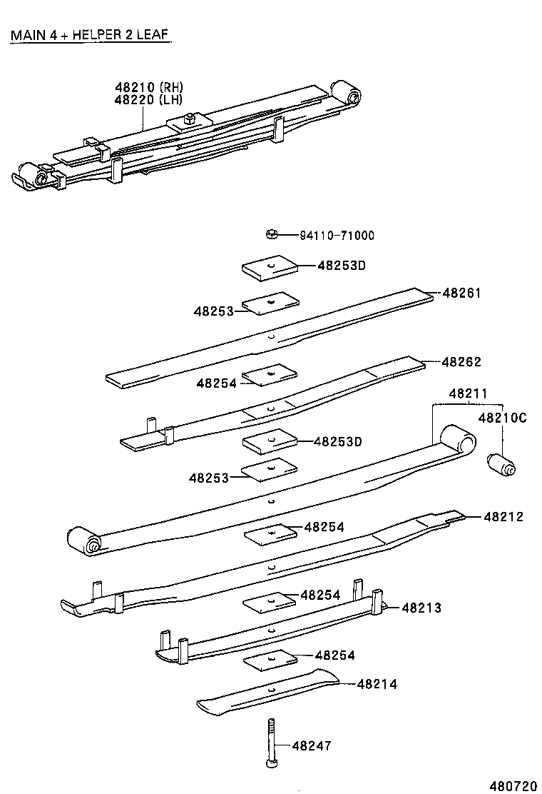 Figure 480720