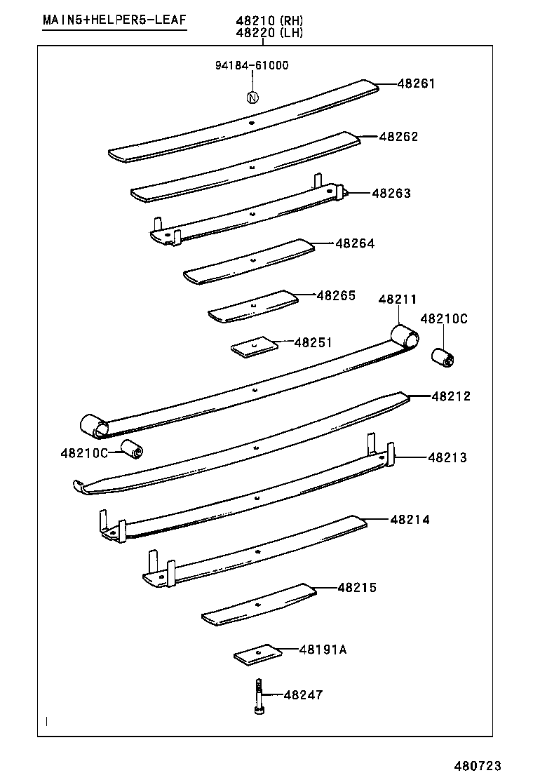 Figure 480723