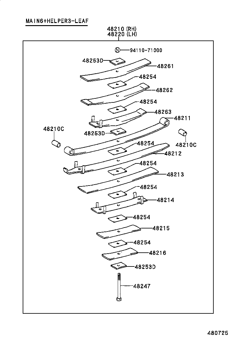 Figure 480725