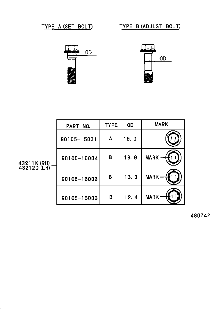 Figure 480742