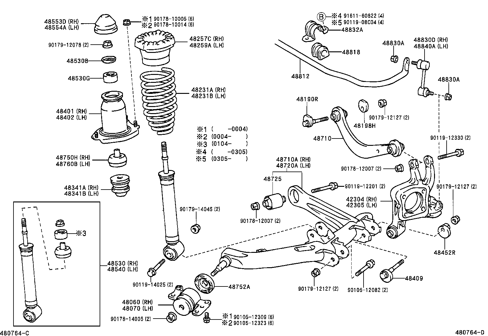 Figure 480764D