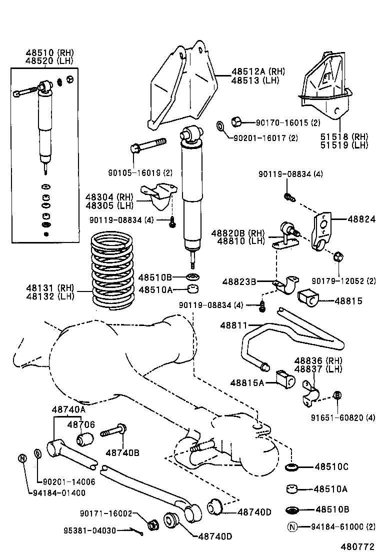 Figure 480772
