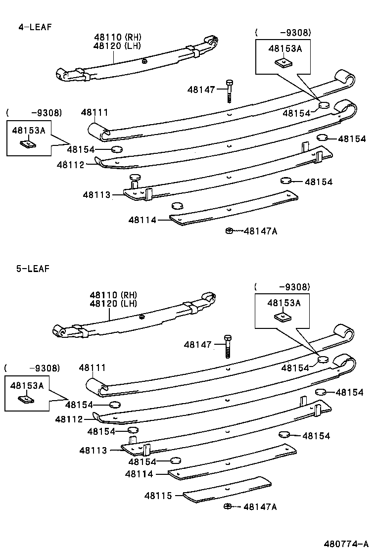 Figure 480774A