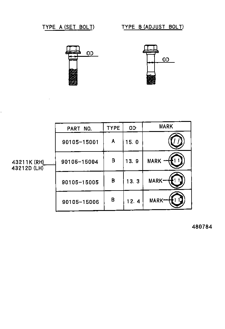 Figure 480784
