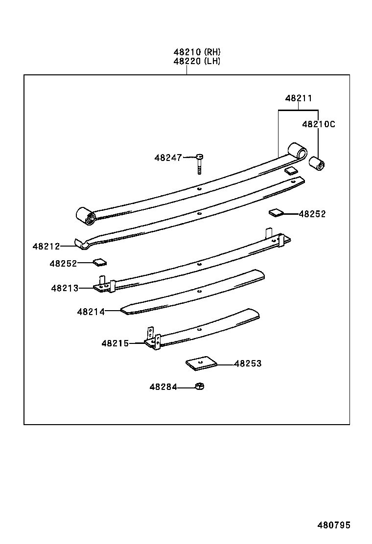 Figure 480795