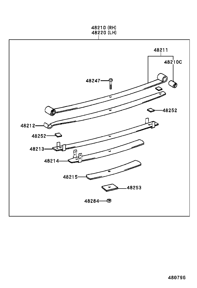 Figure 480796