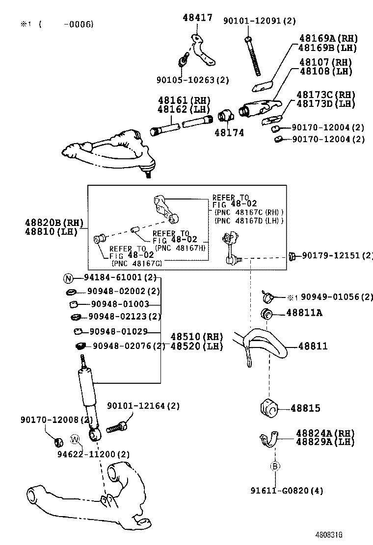 Figure 480831G