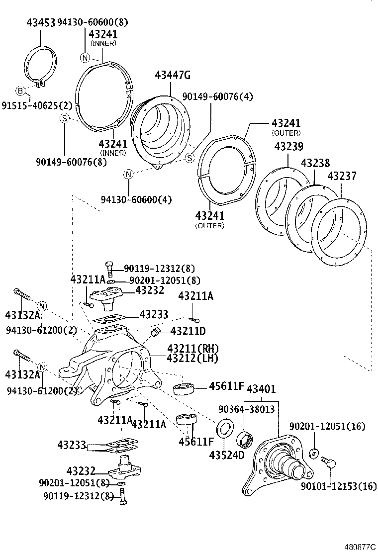 Figure 480877C