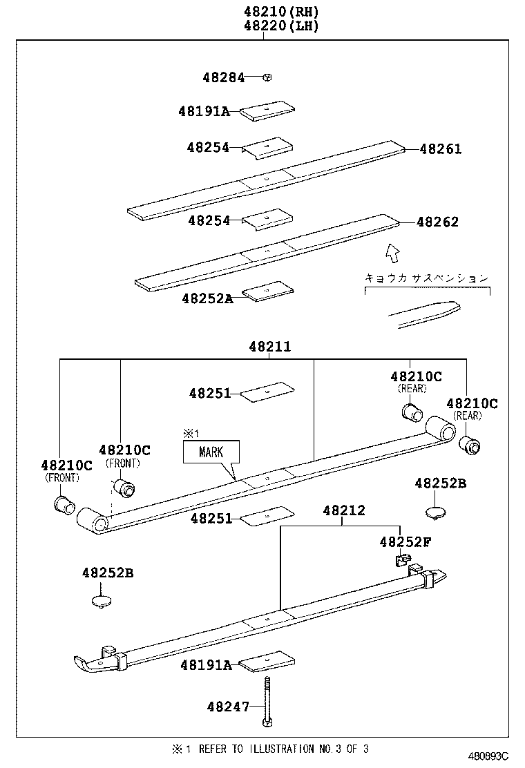 Figure 480893C