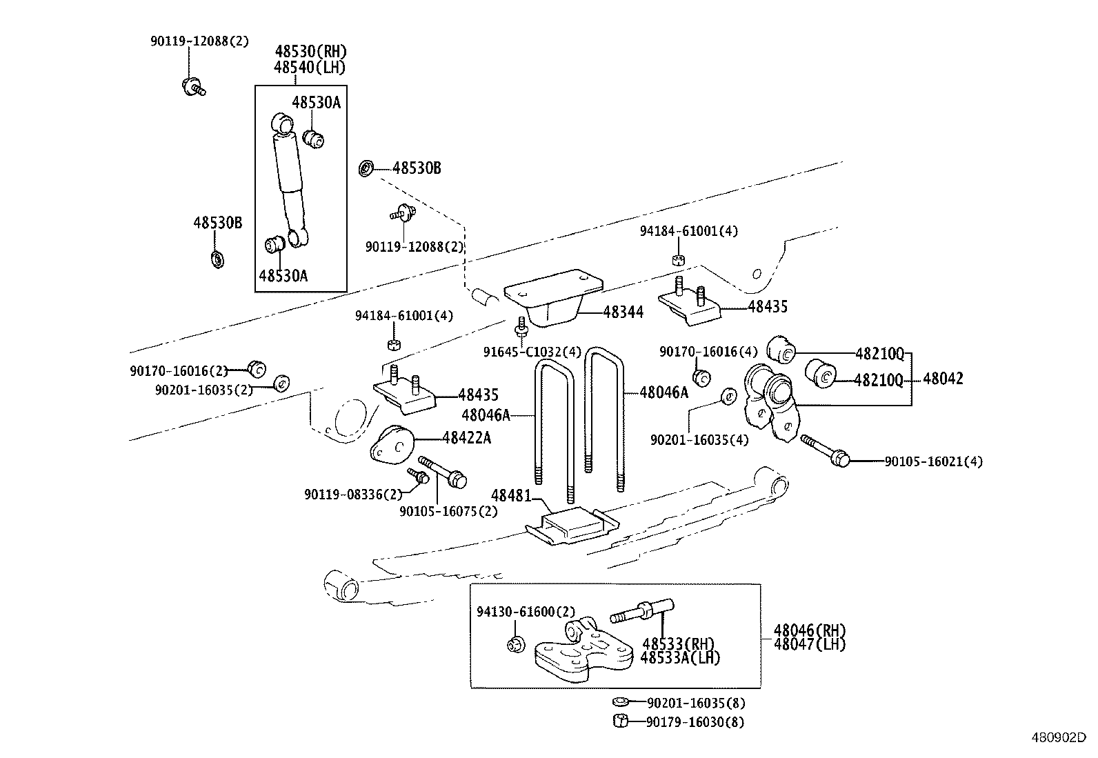 Figure 480902D