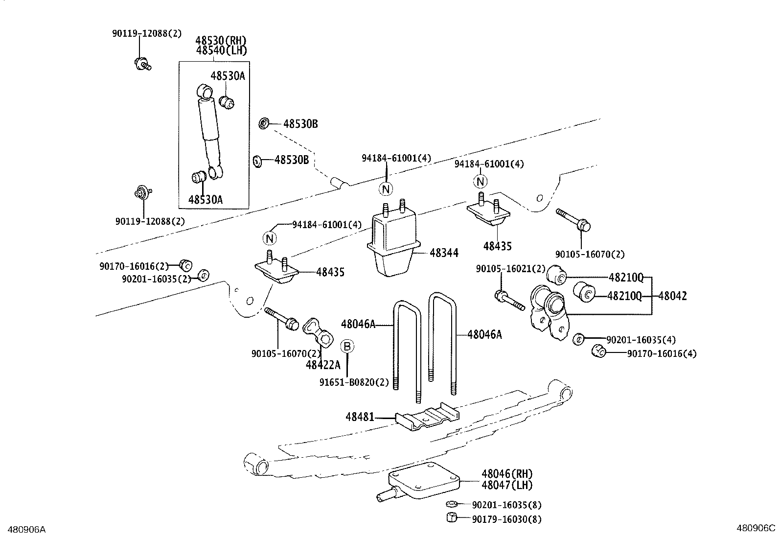 Figure 480906C