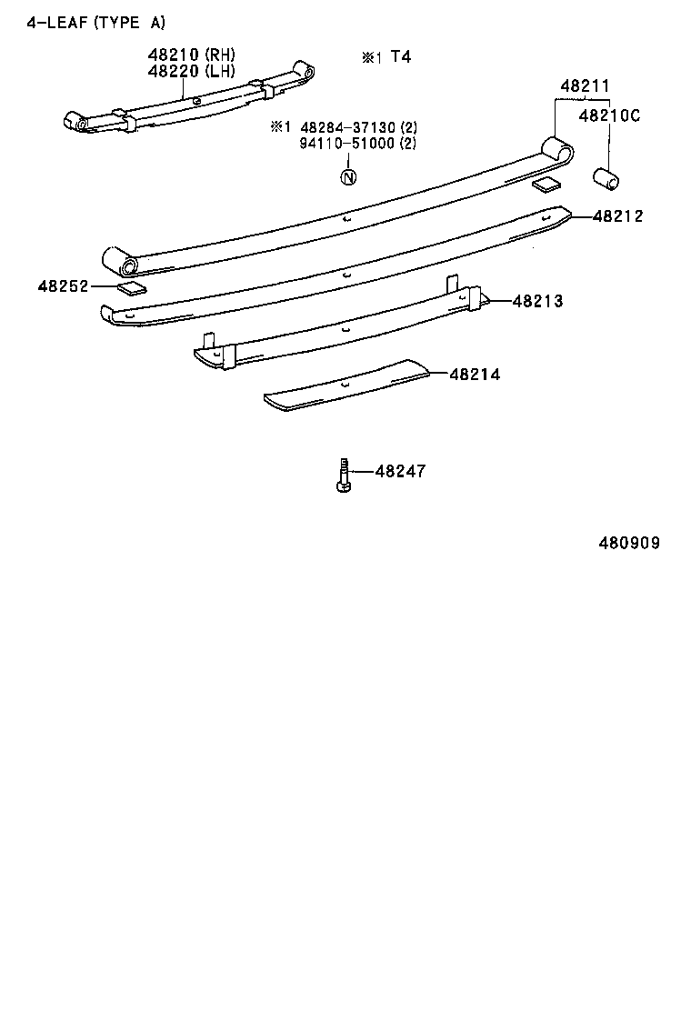 Figure 480909