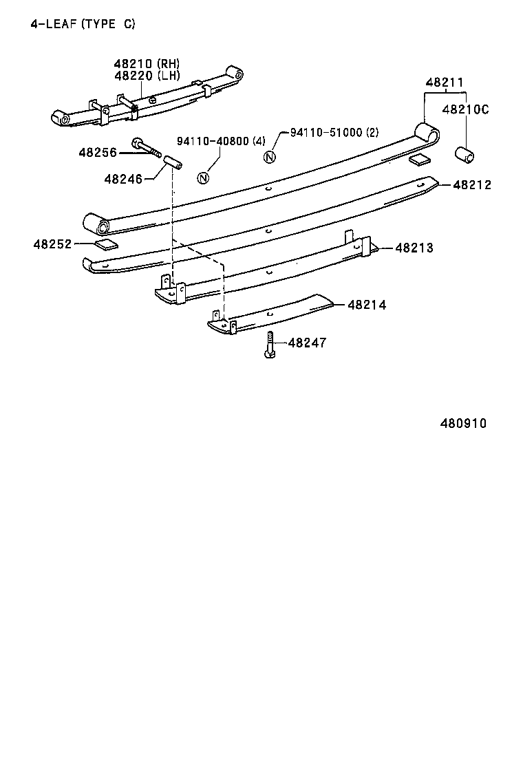 Figure 480910