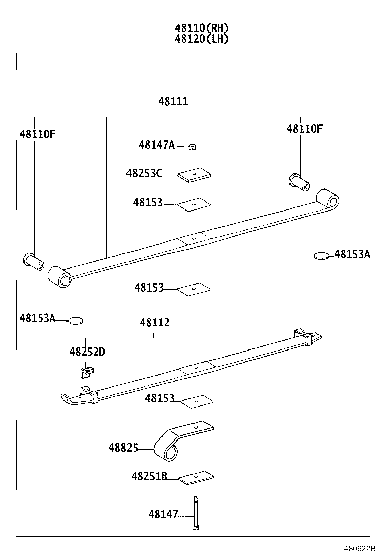 Figure 480922B