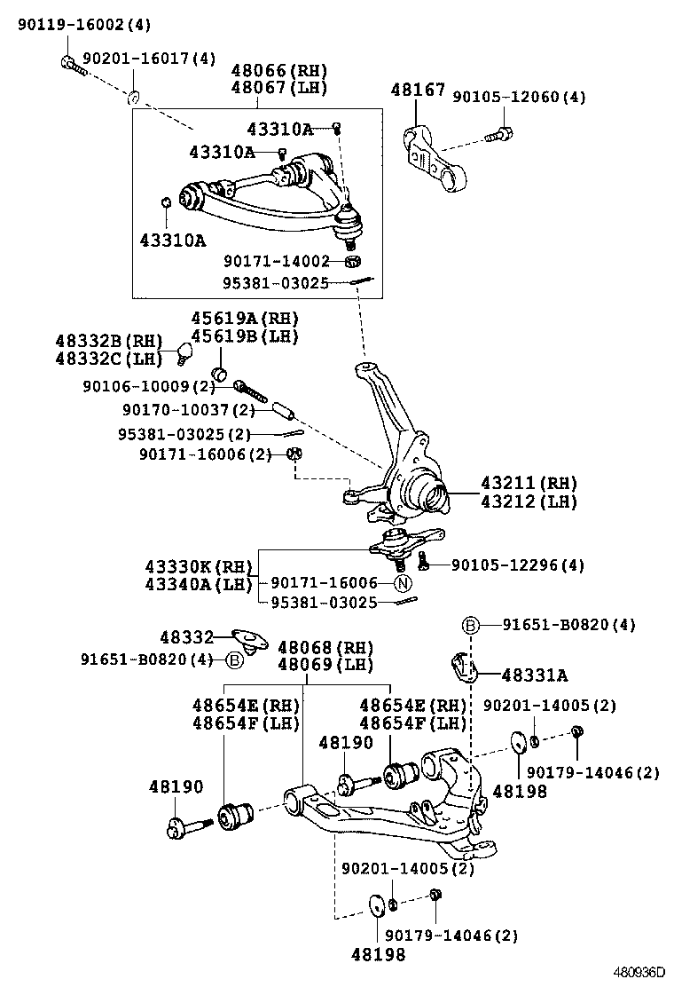 Figure 480936D