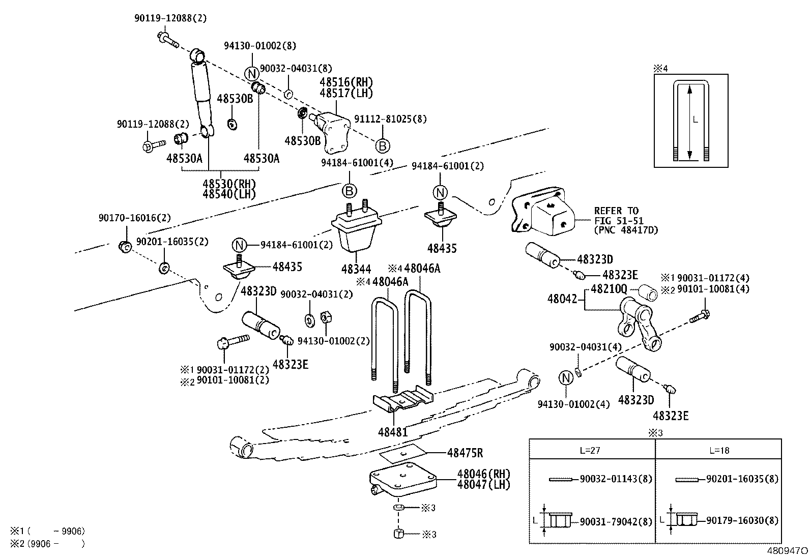 Figure 480947O
