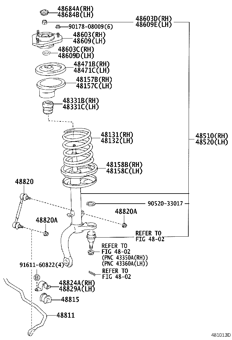 Figure 481013D