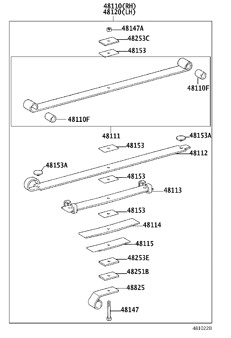 Figure 481022B