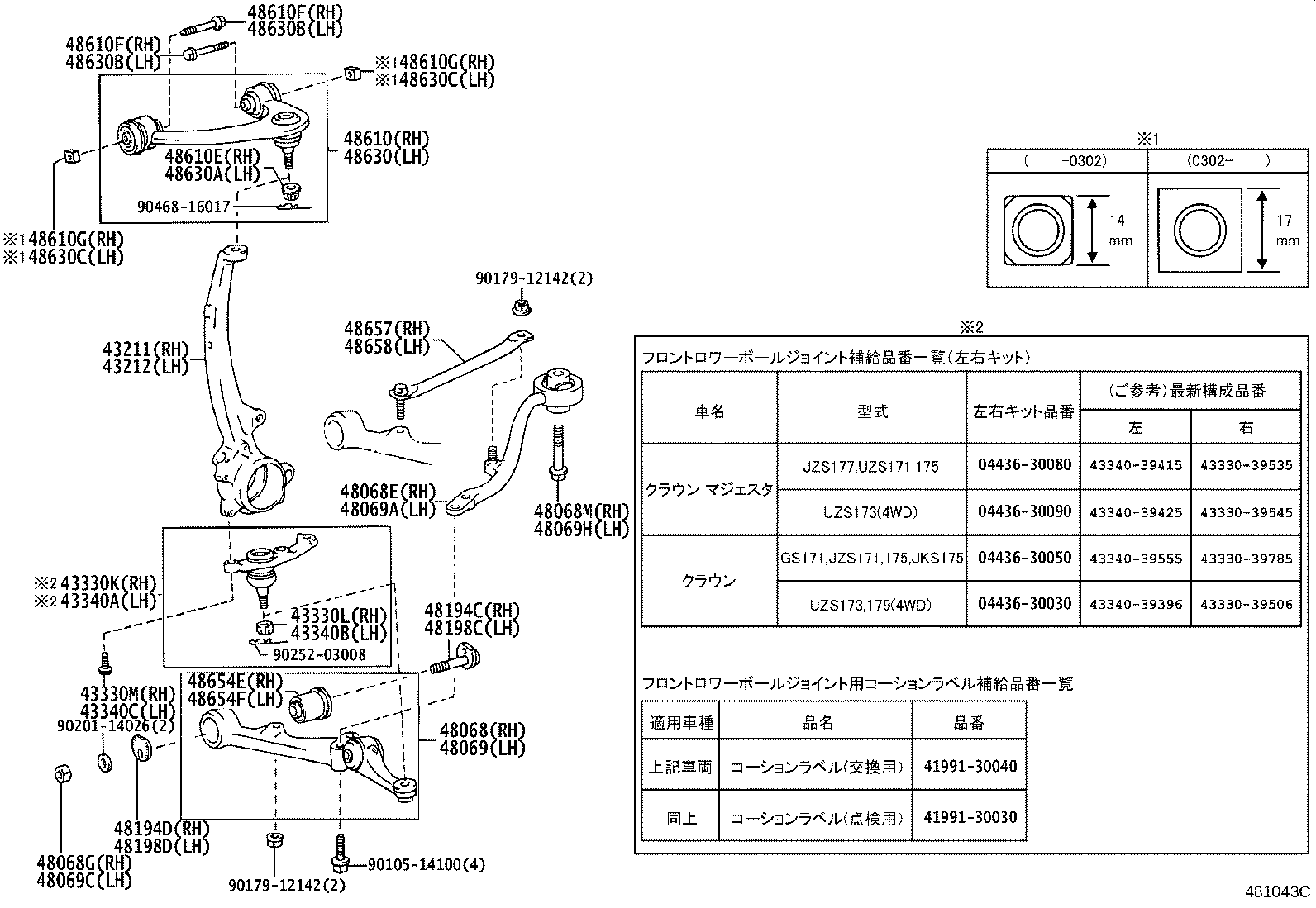 Figure 481043C