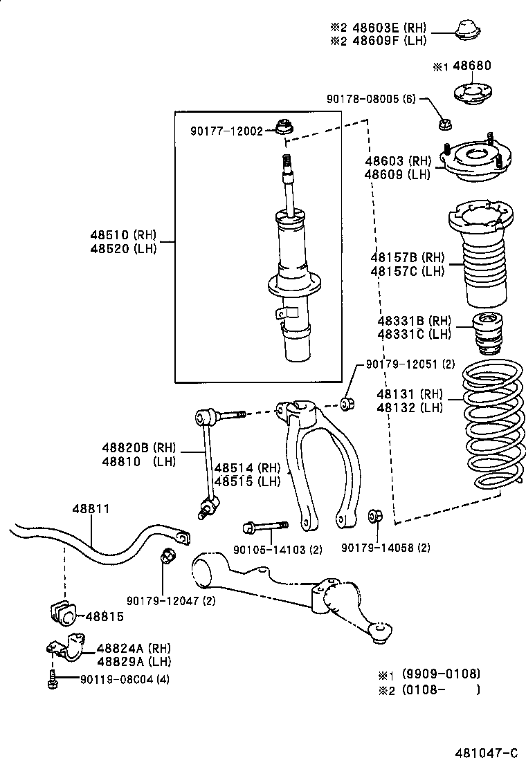 Figure 481047C