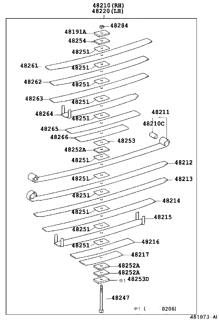 Figure 481073A