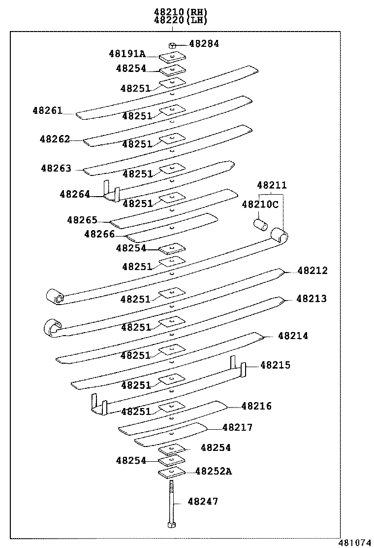 Figure 481074