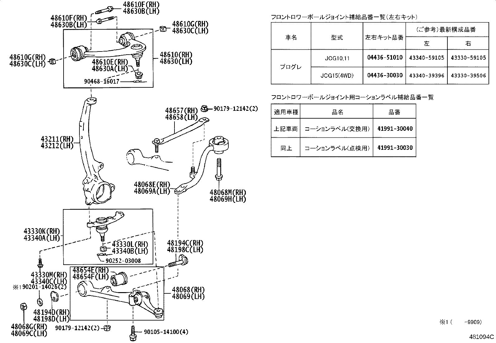 Figure 481094C