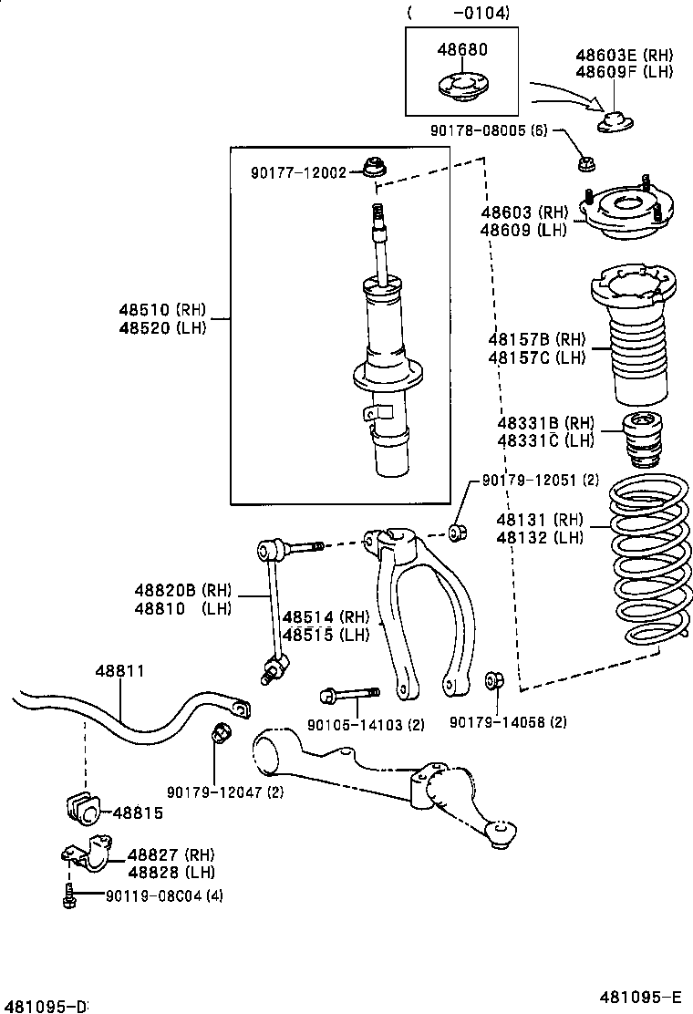 Figure 481095E