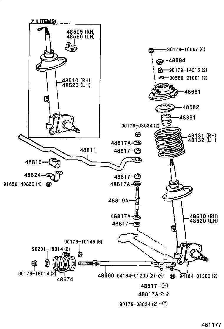Figure 481177