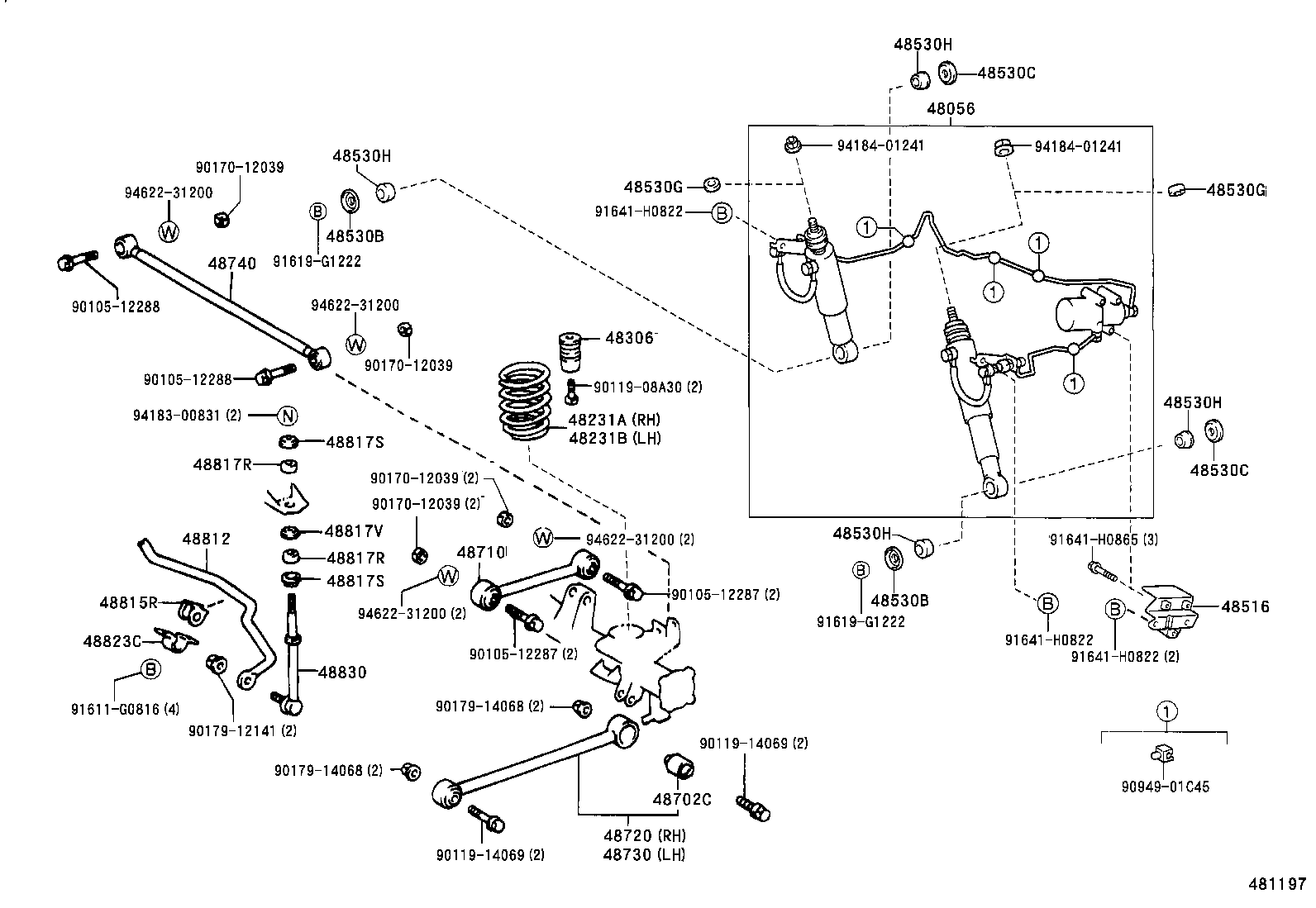 Figure 481197